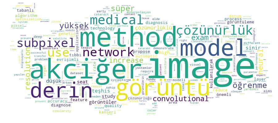 GCRIS Competency Cloud