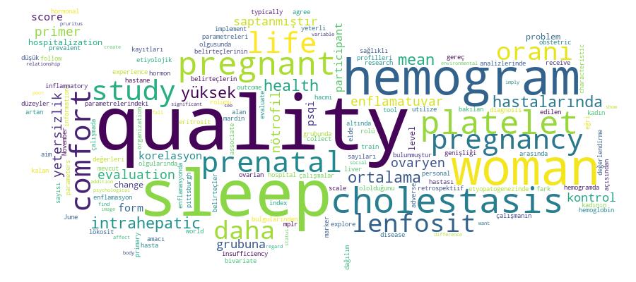 GCRIS Competency Cloud