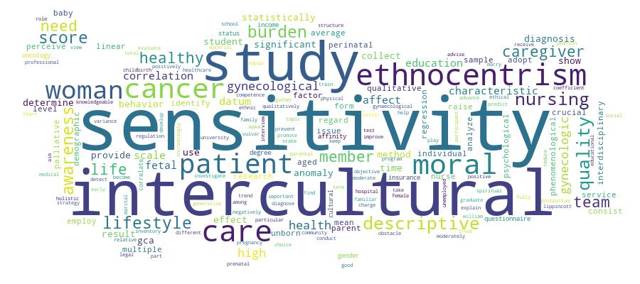 GCRIS Competency Cloud