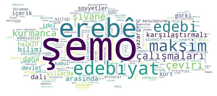 GCRIS Competency Cloud