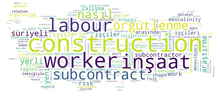 GCRIS Competency Cloud