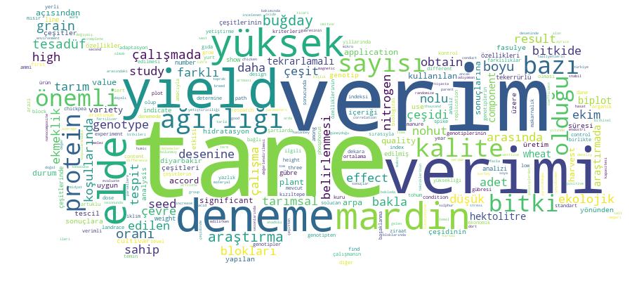 GCRIS Competency Cloud