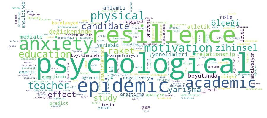 GCRIS Competency Cloud