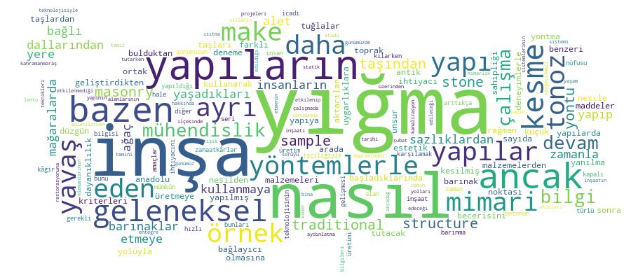 GCRIS Competency Cloud