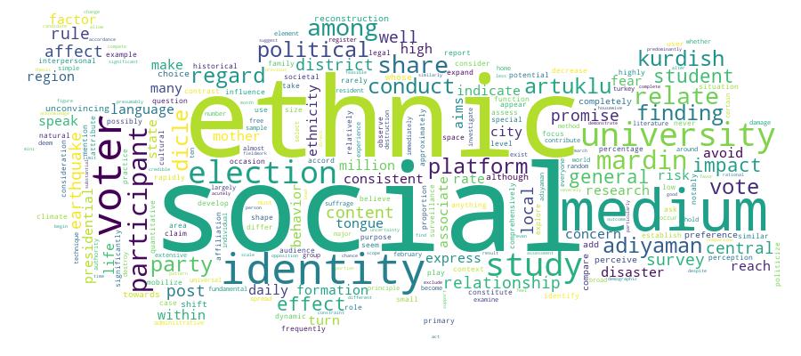 GCRIS Competency Cloud