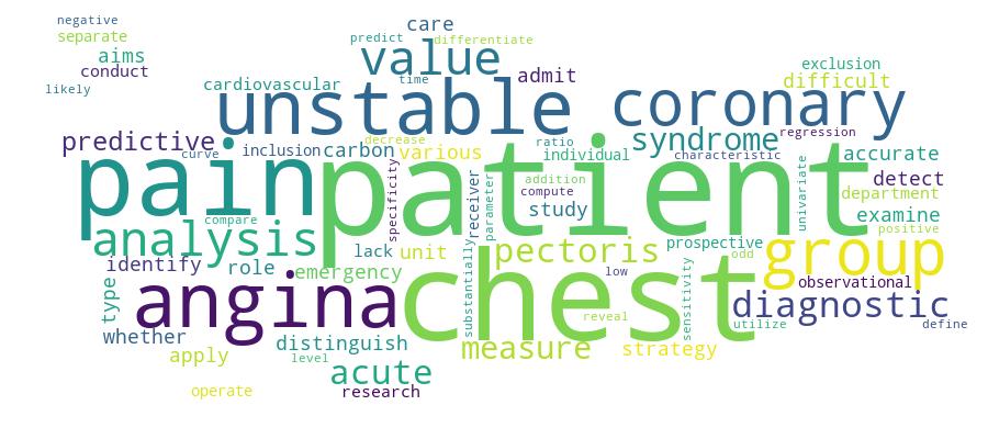 GCRIS Competency Cloud