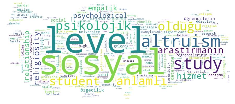 GCRIS Competency Cloud