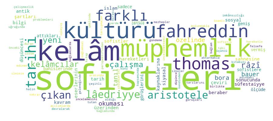 GCRIS Competency Cloud