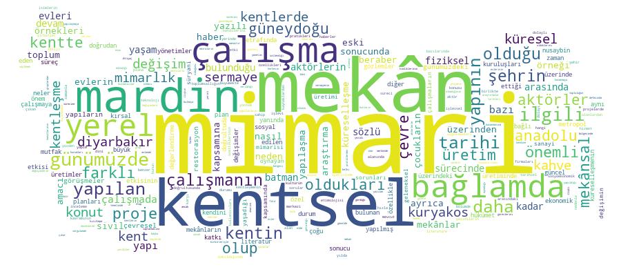 GCRIS Competency Cloud