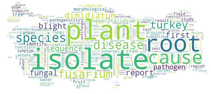 GCRIS Competency Cloud