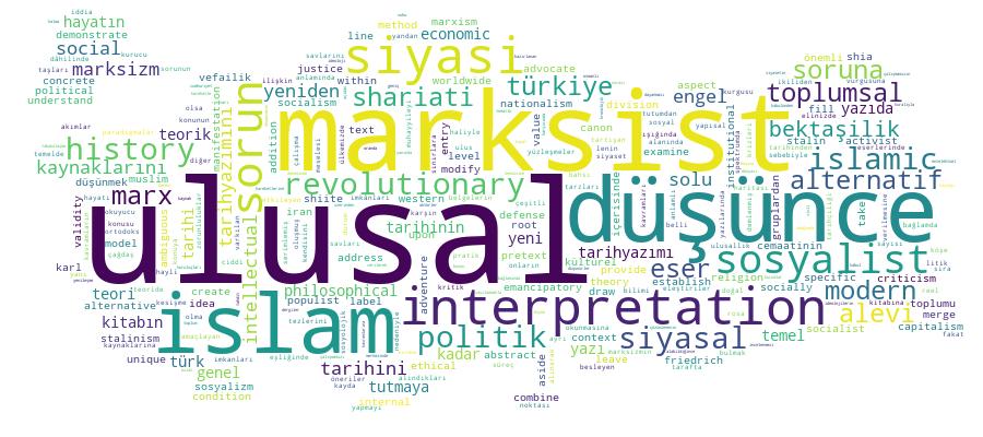 GCRIS Competency Cloud