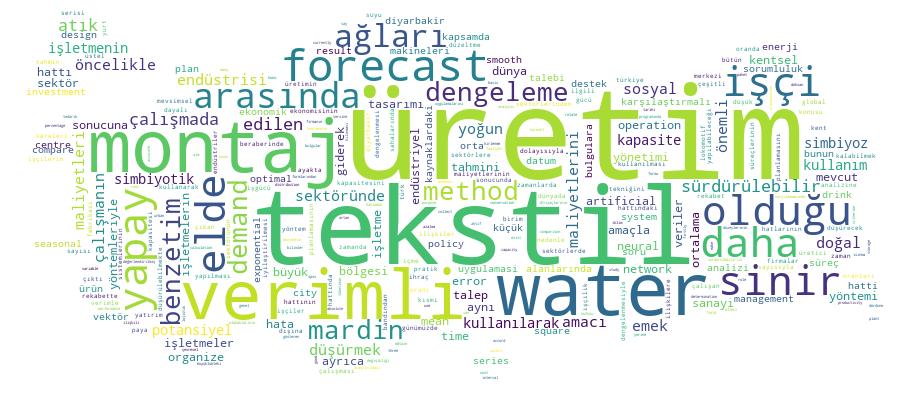 GCRIS Competency Cloud