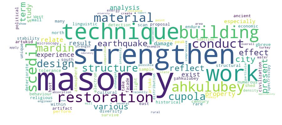 GCRIS Competency Cloud