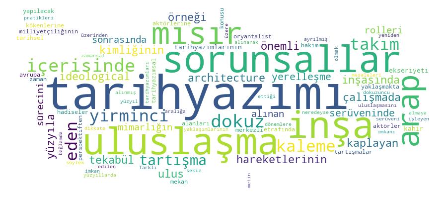 GCRIS Competency Cloud