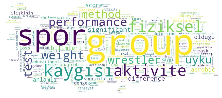 GCRIS Competency Cloud