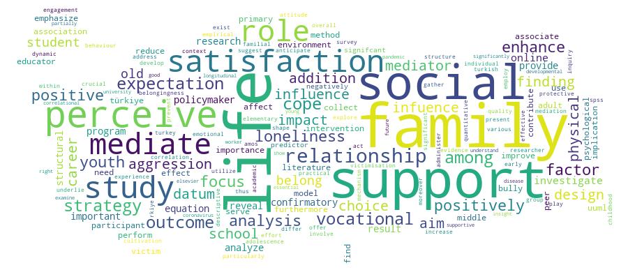 GCRIS Competency Cloud