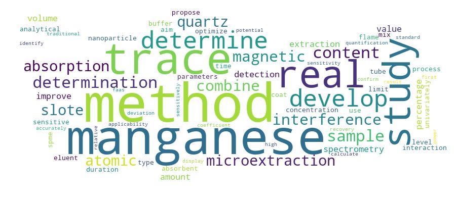 GCRIS Competency Cloud