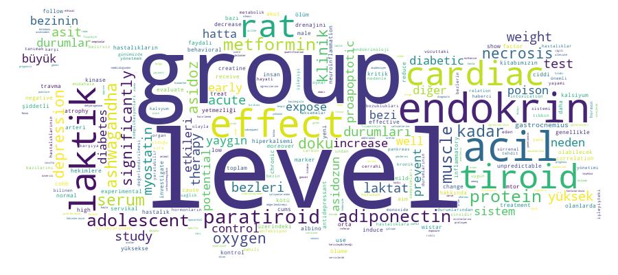 GCRIS Competency Cloud