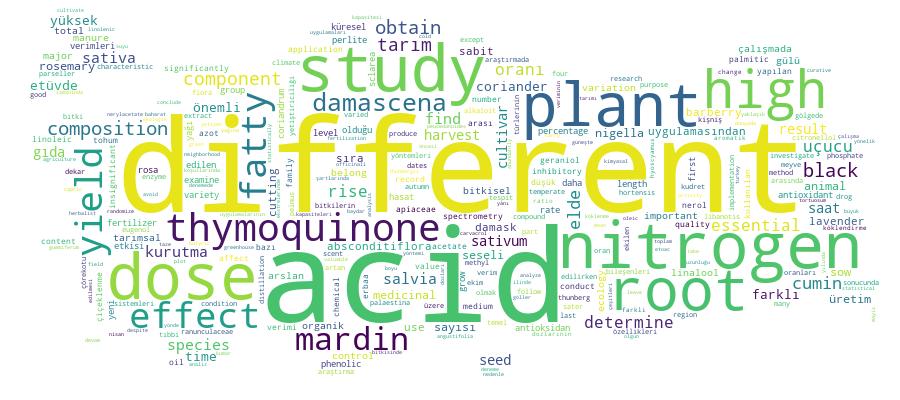 GCRIS Competency Cloud