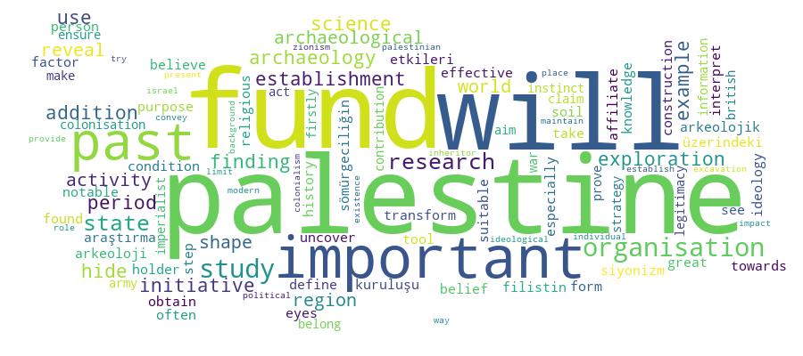 GCRIS Competency Cloud