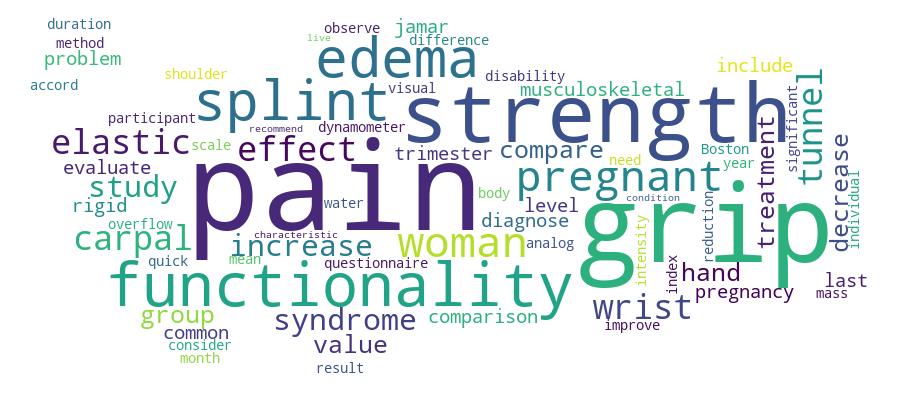 GCRIS Competency Cloud