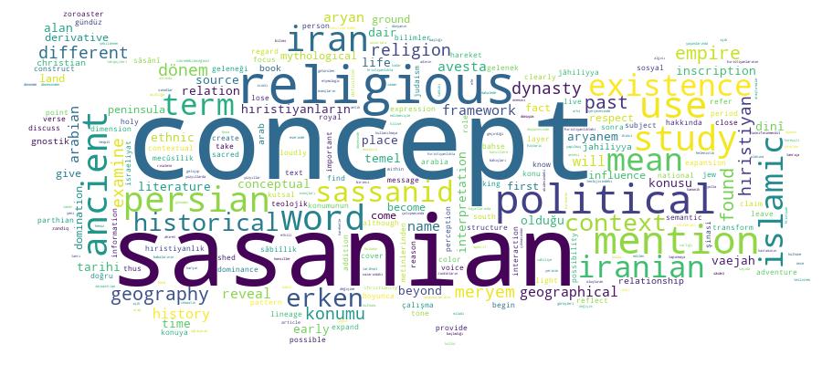 GCRIS Competency Cloud