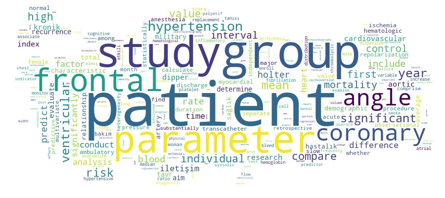 GCRIS Competency Cloud