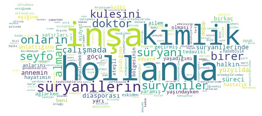 GCRIS Competency Cloud