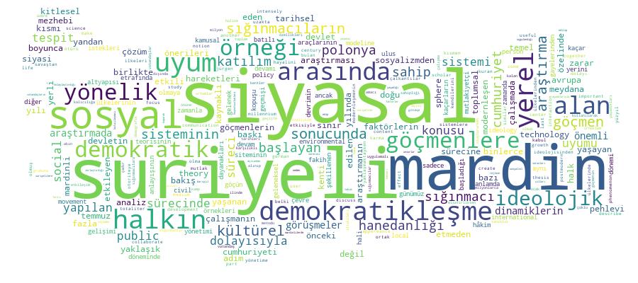 GCRIS Competency Cloud