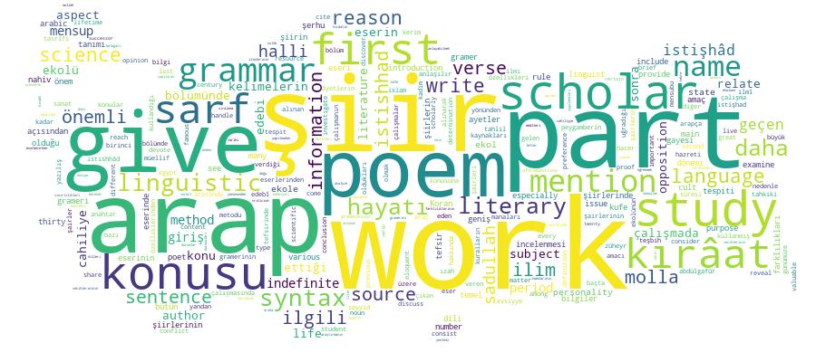 GCRIS Competency Cloud