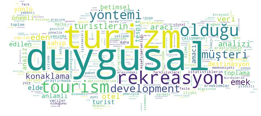 GCRIS Competency Cloud