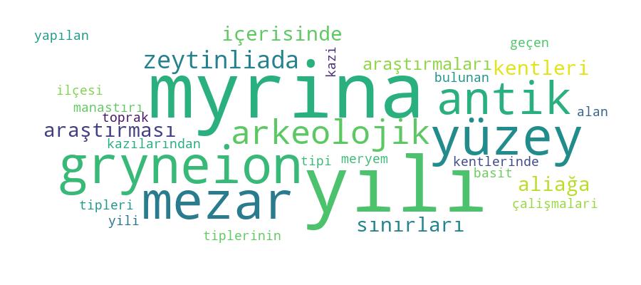 GCRIS Competency Cloud