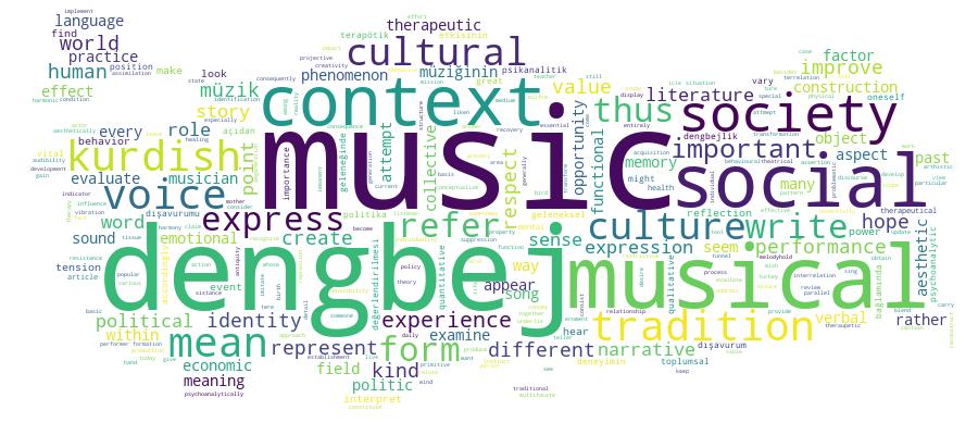 GCRIS Competency Cloud