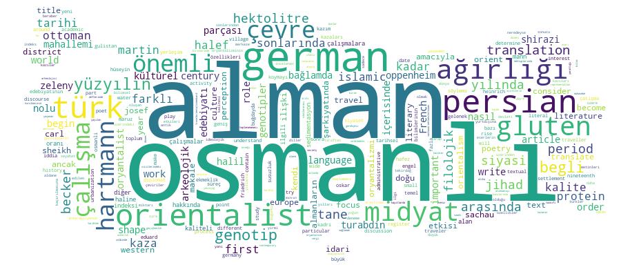 GCRIS Competency Cloud