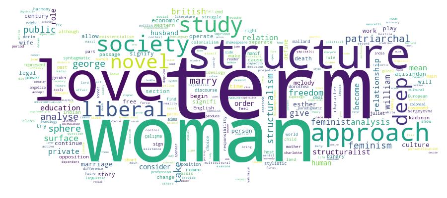 GCRIS Competency Cloud