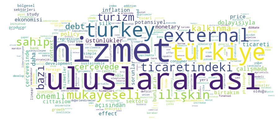 GCRIS Competency Cloud