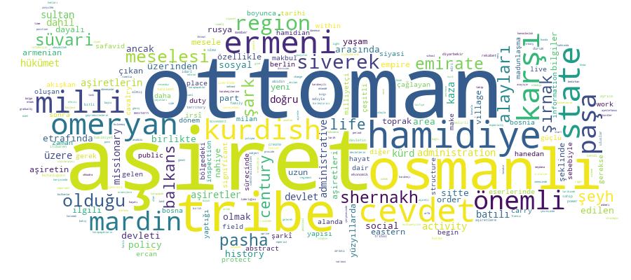 GCRIS Competency Cloud