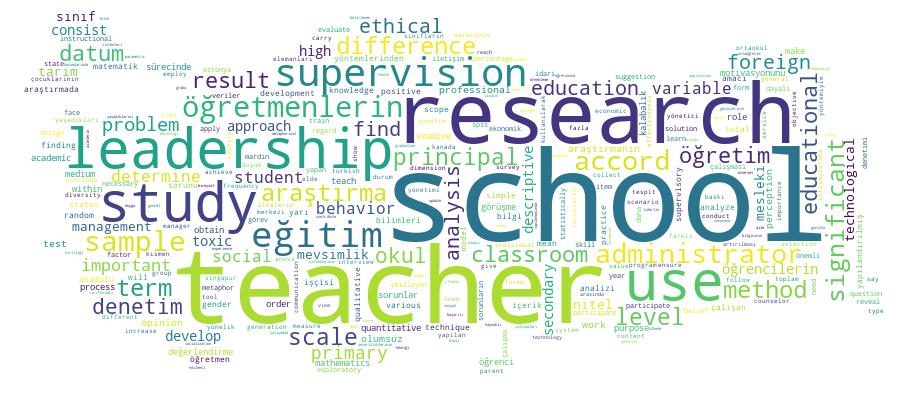 GCRIS Competency Cloud