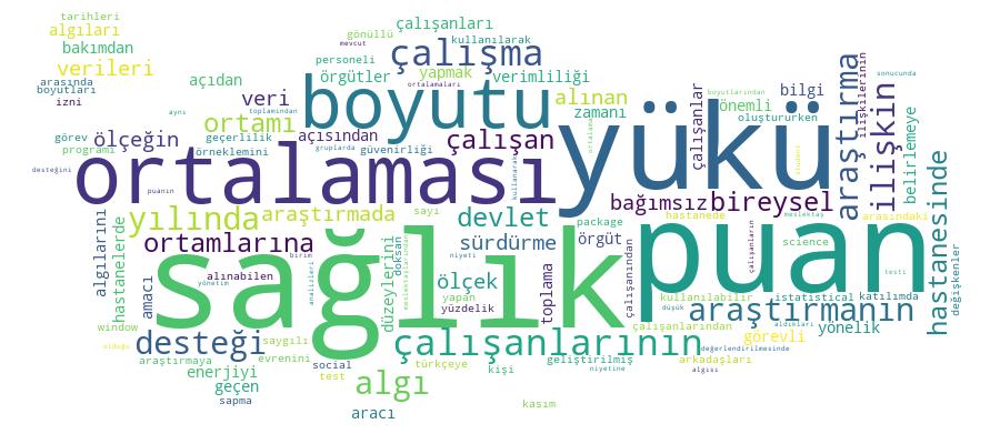 GCRIS Competency Cloud