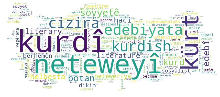 GCRIS Competency Cloud