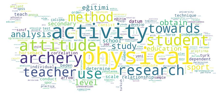 GCRIS Competency Cloud