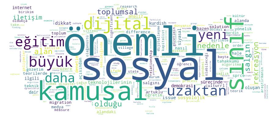 GCRIS Competency Cloud