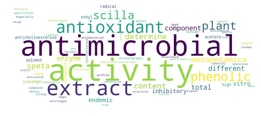 GCRIS Competency Cloud
