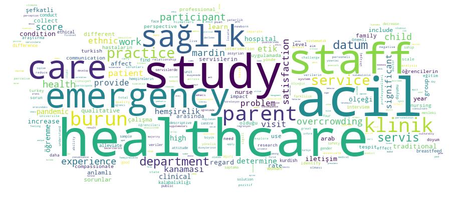 GCRIS Competency Cloud
