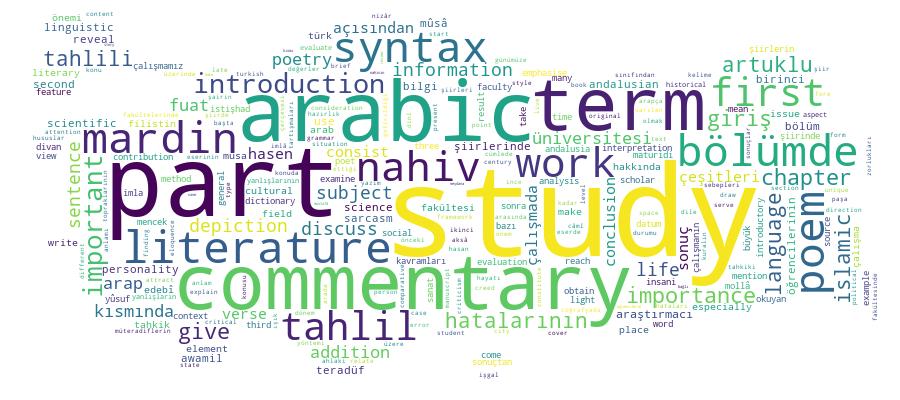 GCRIS Competency Cloud