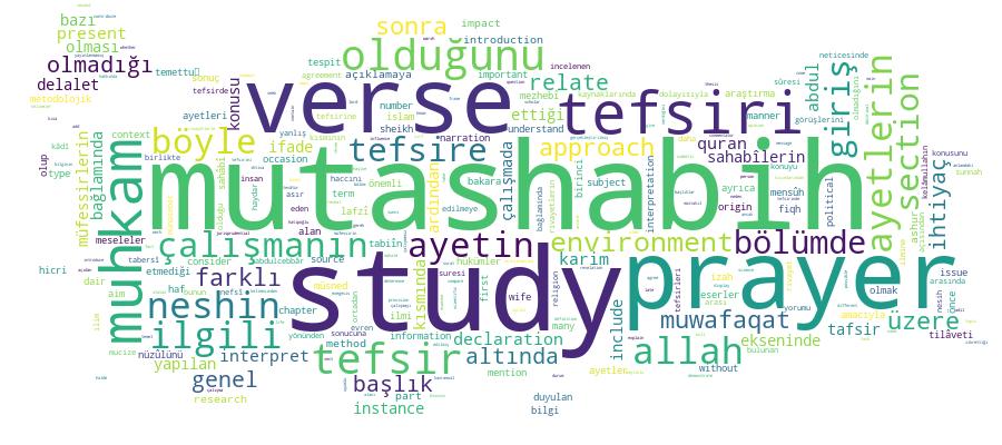 GCRIS Competency Cloud