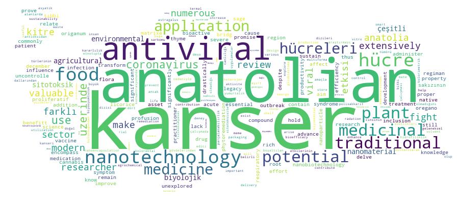 GCRIS Competency Cloud