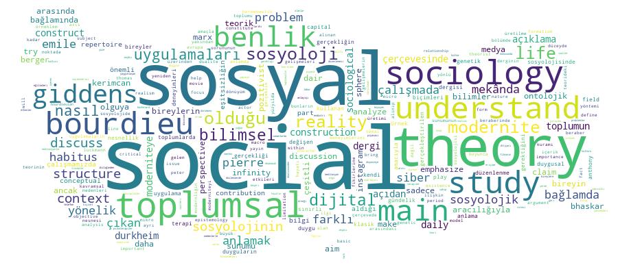 GCRIS Competency Cloud