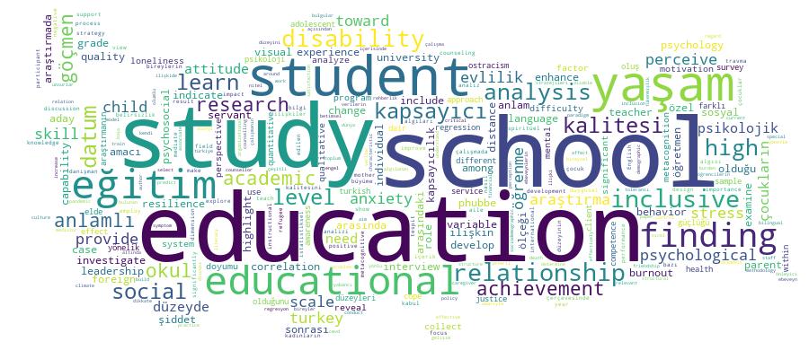 GCRIS Competency Cloud
