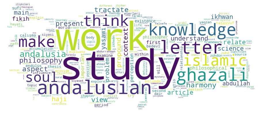 GCRIS Competency Cloud